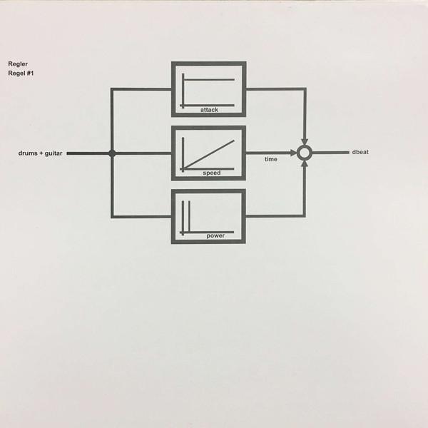 Regler (2) - Regel #1